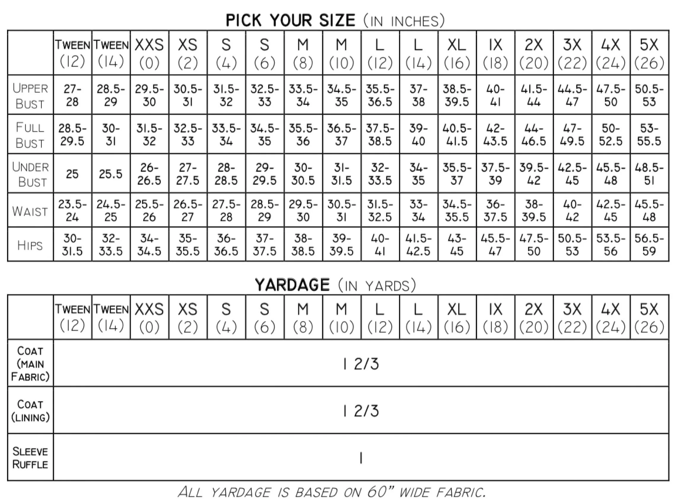 The Antechamber Coat PDF Sewing Pattern